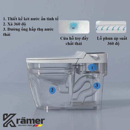 BỒN CẦU KÉT NƯỚC ẨN KRAMER KB-866